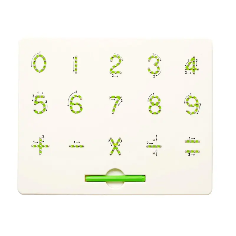 Mag Magic Numbers
