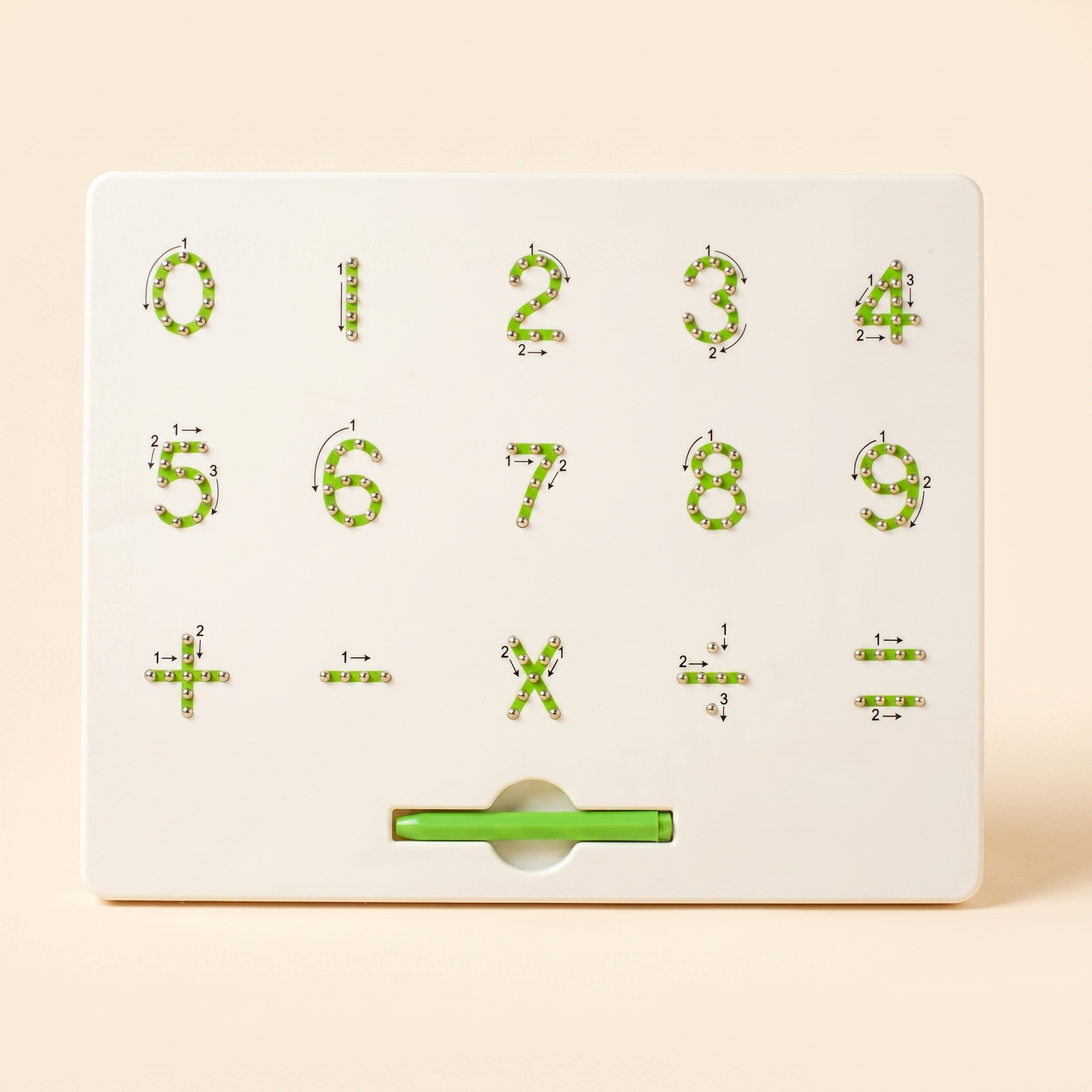 Mag Magic Numbers