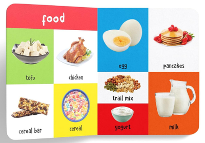 My First 100 Objects Around Us Padded Board Book