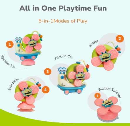 Spinster 5 in 1 Multi Functional Toy view 2