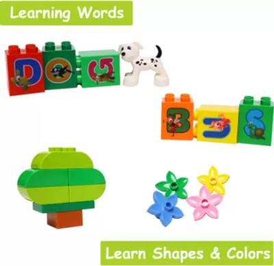 Alphabet Train