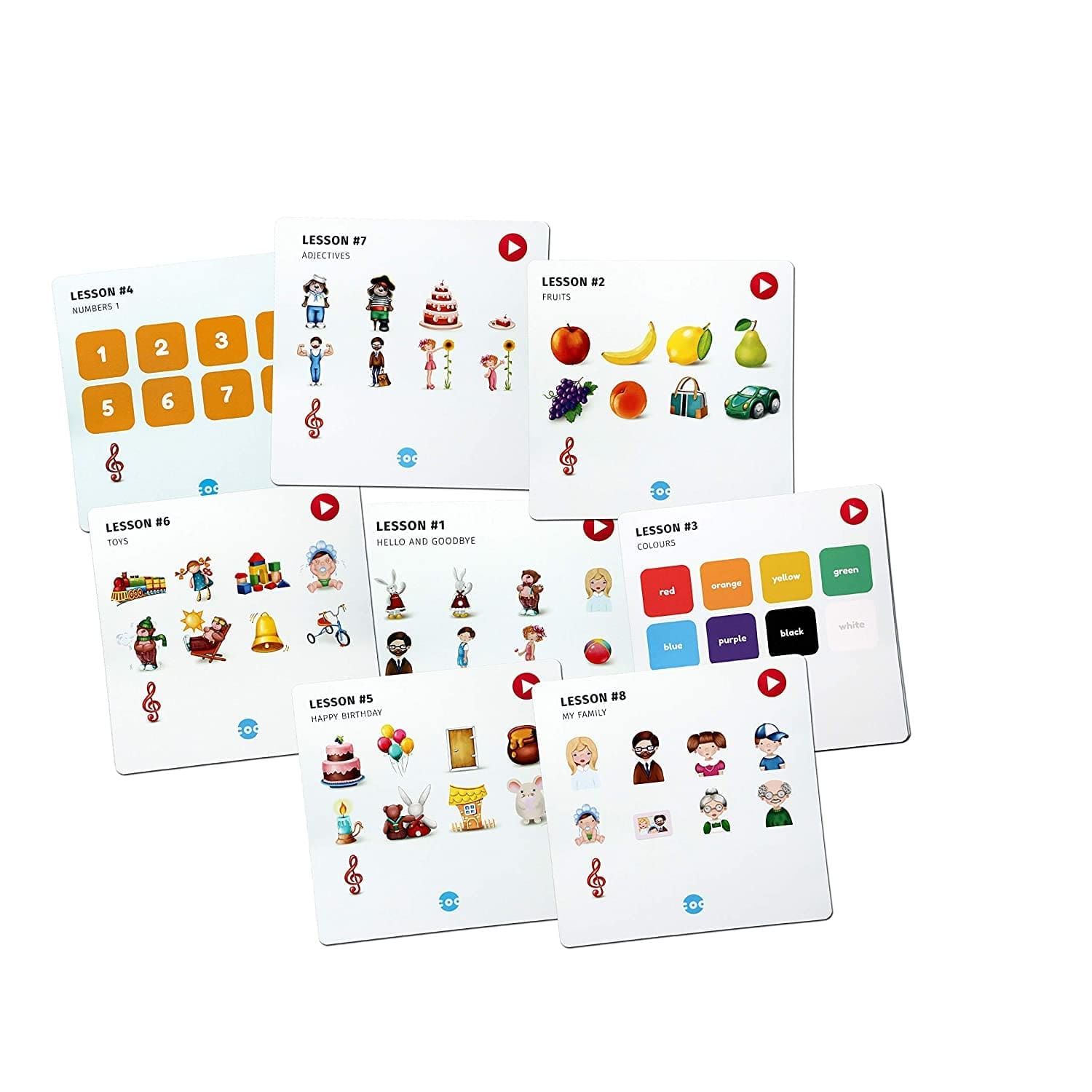 Coobic Learning Cube view 4