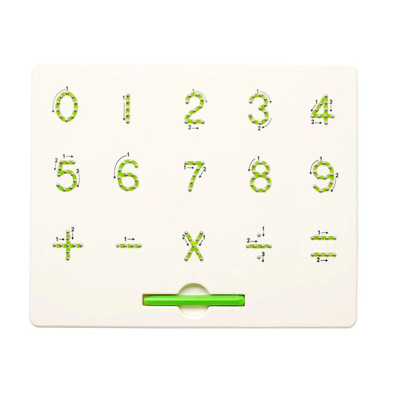 Mag Magic Numbers