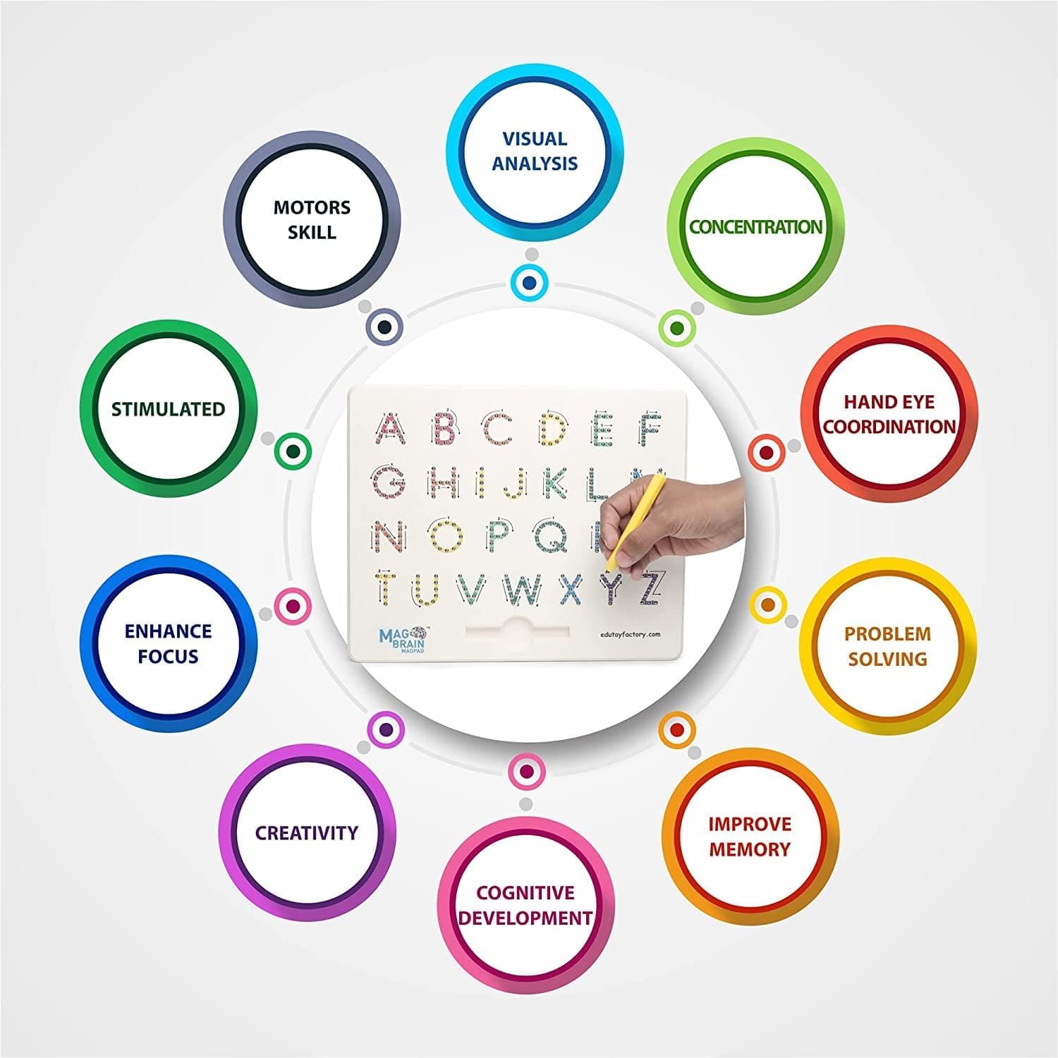 Mag Magnet Alphabets Upper cas4 view 2